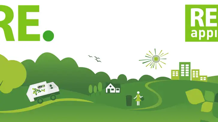 RE-appi feature graphic
