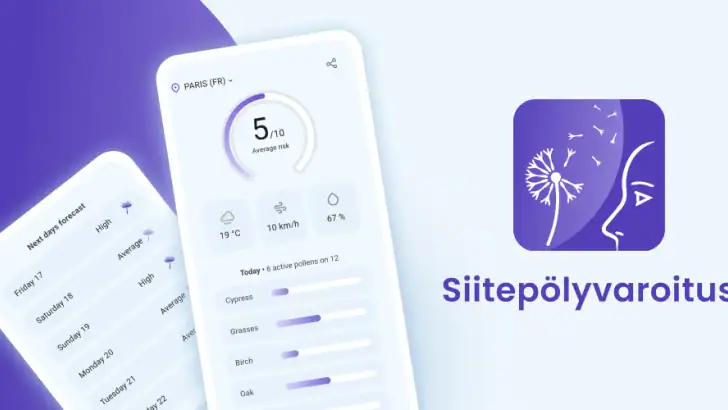 Siitepöly Pollen Count App feature graphic