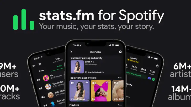 stats.fm for Spotify feature graphic