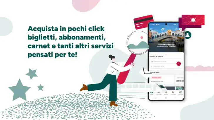 Trenitalia, orari, biglietti feature graphic