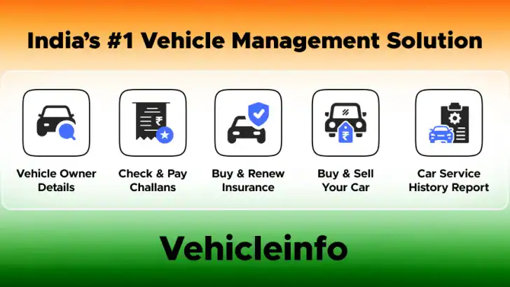 Vehicleinfo - RTO Information feature graphic