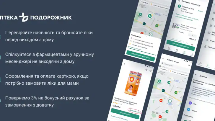 Аптека Подорожник feature graphic