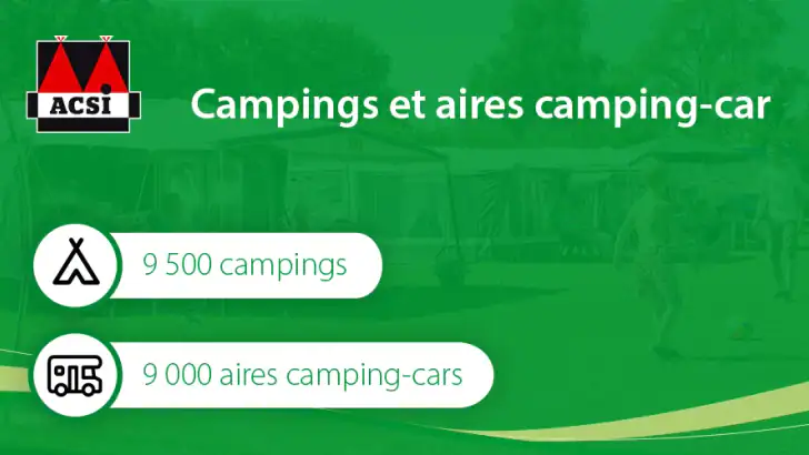 ACSI Campings Europe feature graphic