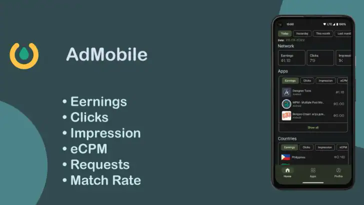 AdMobile - AdMob Metrics feature graphic