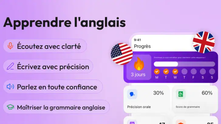 AI English Language Learning feature graphic