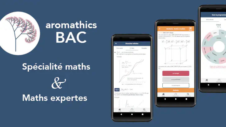 aromathics BAC feature graphic