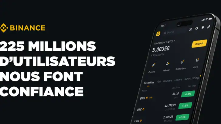 Binance: Achat Bitcoin, Crypto feature graphic