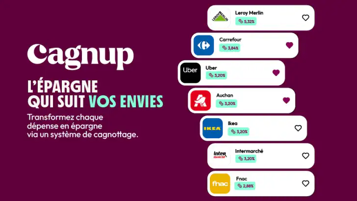 Cagnup - Dépenser et épargner feature graphic