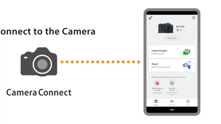 Canon Camera Connect feature graphic