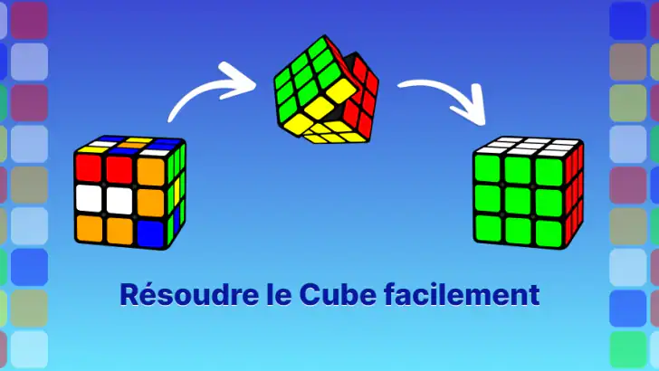 Cube Solver feature graphic