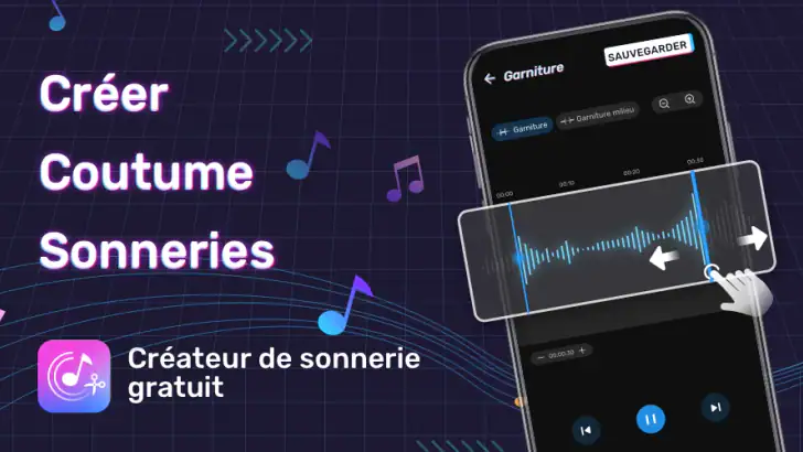 Faire sonnerie, Couper musique feature graphic