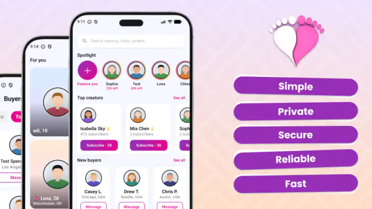 FeedFan - Feetfinder App feature graphic