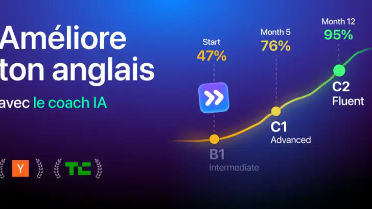 Fluently - AI English Tutor feature graphic