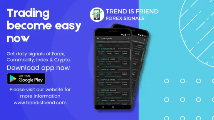 Forex Signals feature graphic