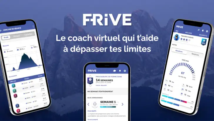 Frive feature graphic