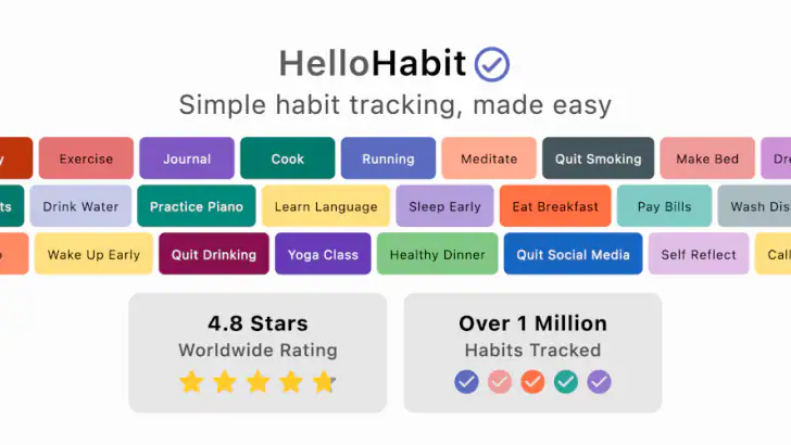 HelloHabit - Habit Tracker feature graphic