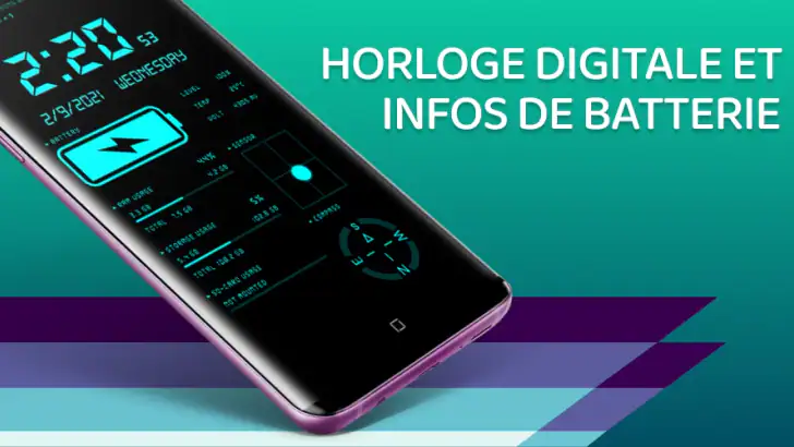 Horloge numérique fond d'écran feature graphic