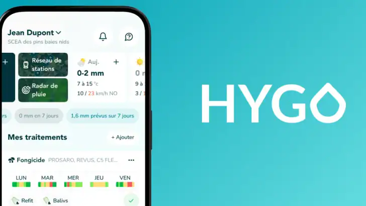 HYGO, agronomie & météo feature graphic