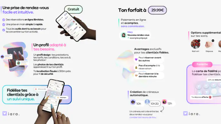 iara [Pro] feature graphic