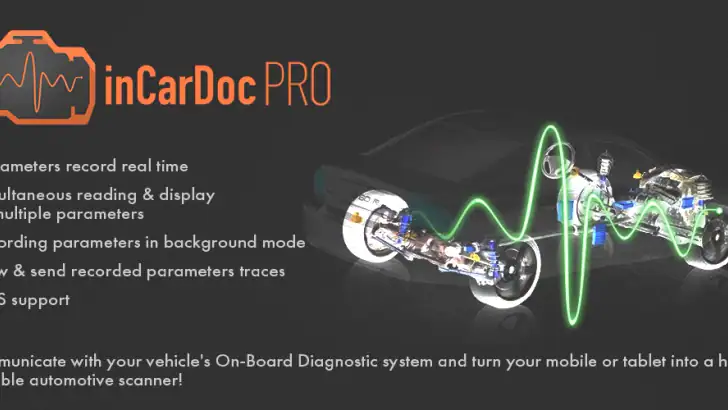 inCarDoc PRO | OBD2 feature graphic
