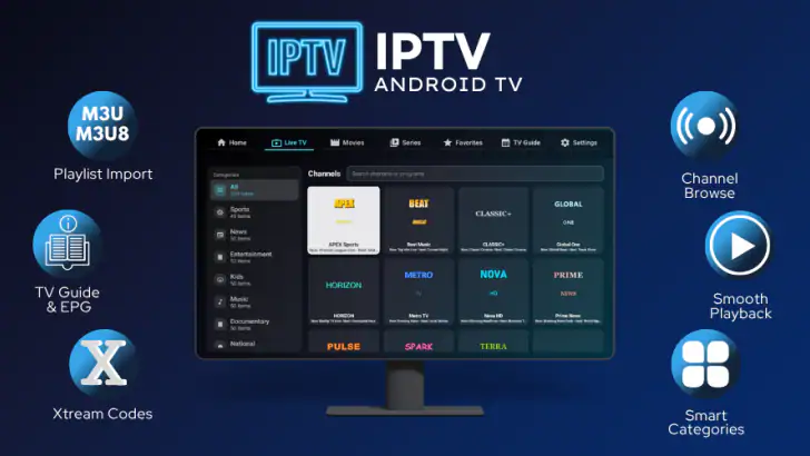 IPTV - Android TV feature graphic
