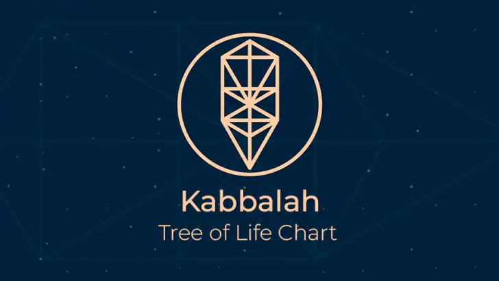 Kabbale - Ton Arbre de Vie feature graphic