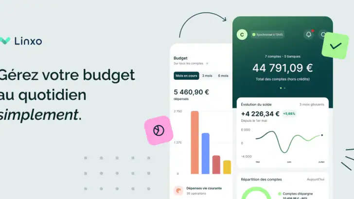 Linxo Lab - Budget & Finances feature graphic