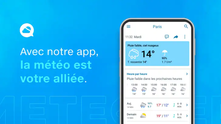 Météo - Meteored Pro France feature graphic