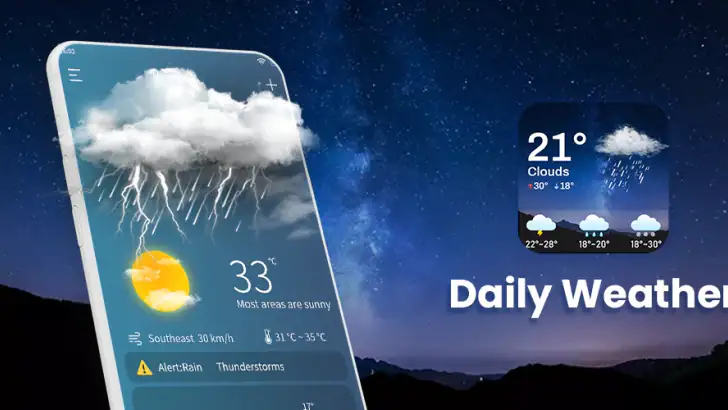 Météo quotidienne feature graphic