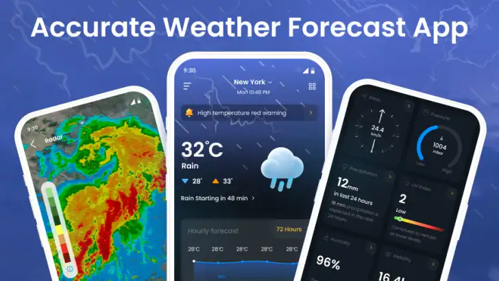 Météo - Radar en Direct feature graphic
