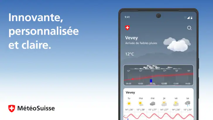 MeteoSwiss feature graphic