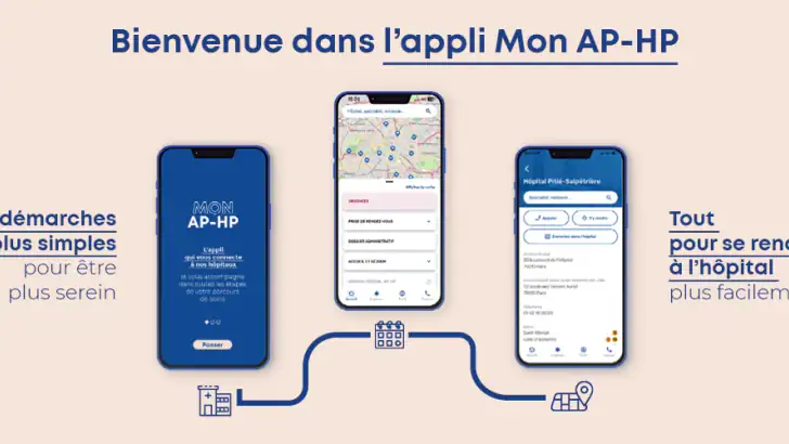 Mon AP-HP feature graphic