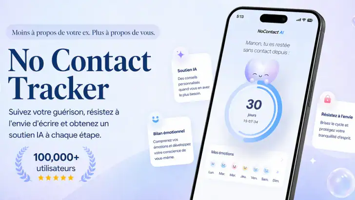 No Contact Tracker - AI feature graphic