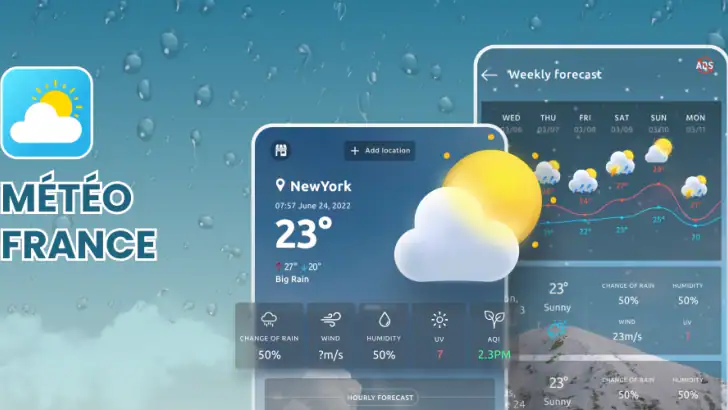 Prévisions Météo (France) feature graphic