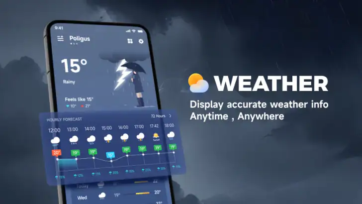 Prévisions météo précises feature graphic