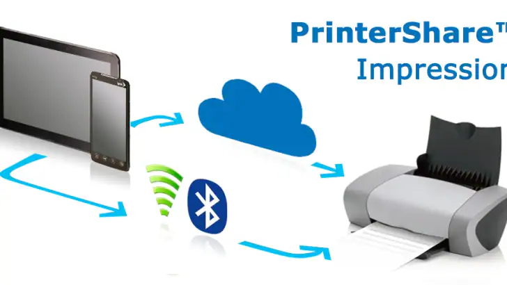 PrinterShare Impression mobile feature graphic
