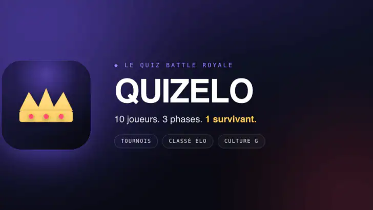 Quizelo : Quiz Battle Royale feature graphic