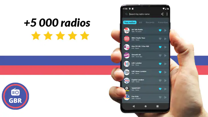 Radio UK FM feature graphic