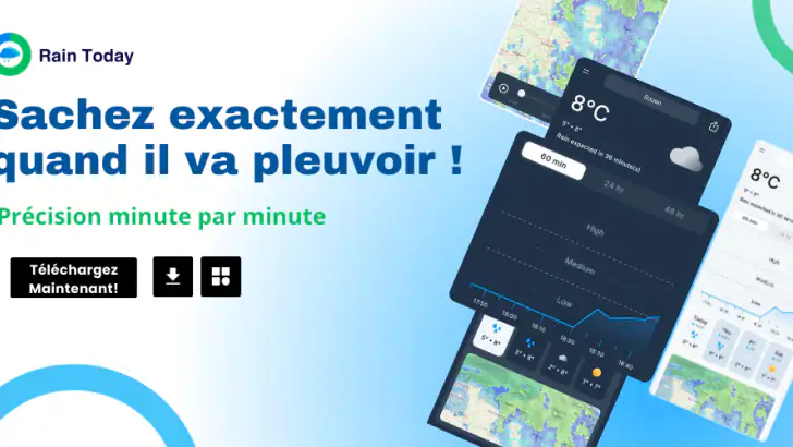 Rain Now - Ex Rain Today feature graphic