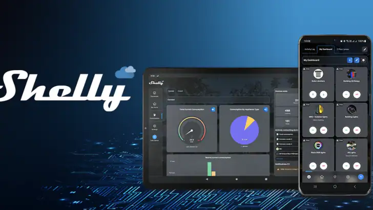 Shelly Smart Control feature graphic