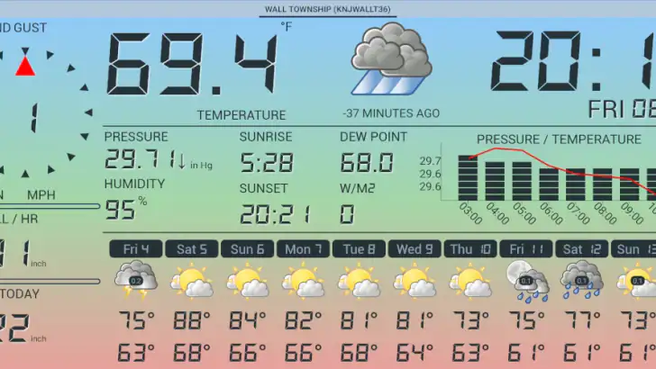Station météo feature graphic