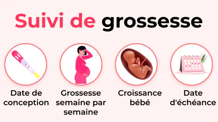 Suivi Grossesse Chaque Semaine feature graphic