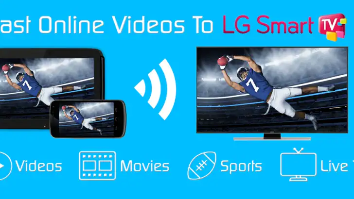 TV Cast Pro for LG webOS feature graphic