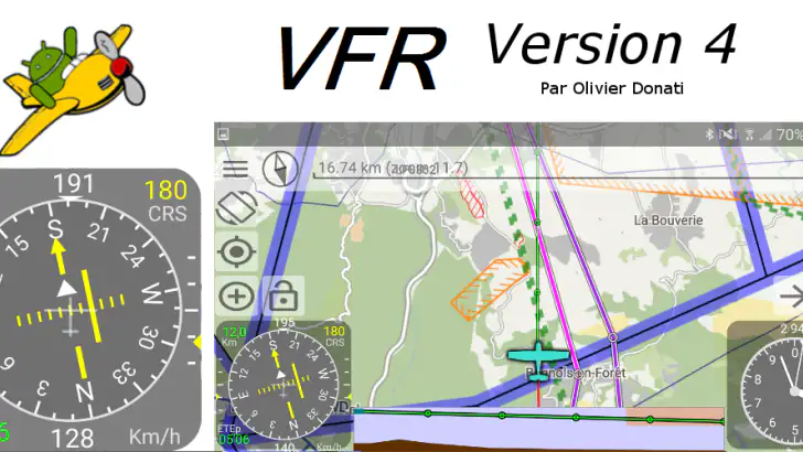 VFR feature graphic