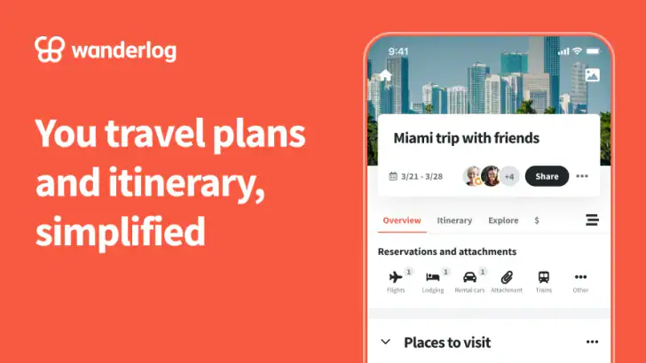 Wanderlog: Map & Plan Voyages feature graphic