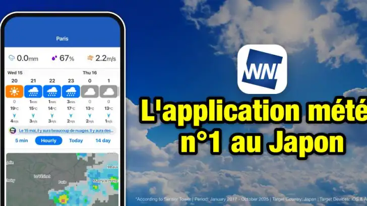 Weathernews - Prévisions météo feature graphic