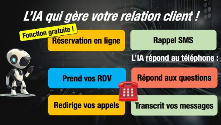 ZENLINE - Répondeur IA feature graphic
