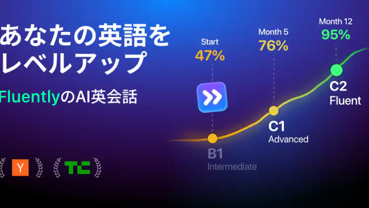 AI英会話Fluently-ビジネス英語・日常会話・発音学習 feature graphic