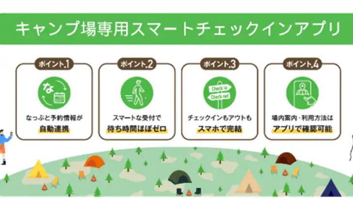 CAMP スマートチェックイン by なっぷ feature graphic