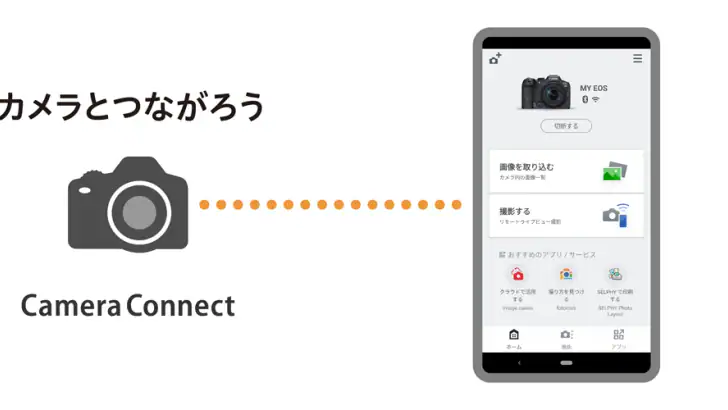 Canon Camera Connect feature graphic